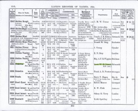 Gometra sul Lloyd's Register of Yachts 1934 - Gometra1925