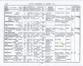 Gometra sul Lloyd's Register of Yachts 1937 - Gometra1925