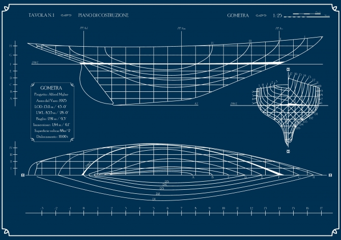 Technical Specifications - Gometra1925